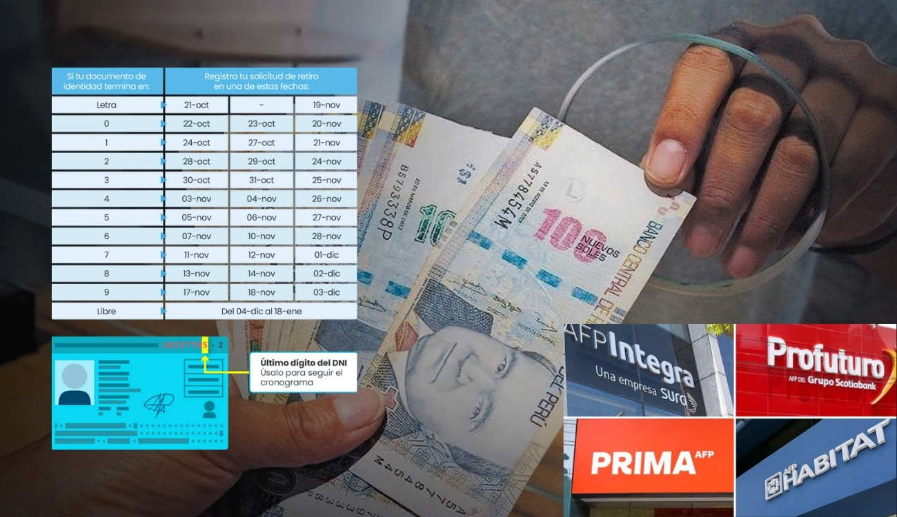 Título: AFP 2025: Consulta tu fecha de pago con tu DNI (Cronograma)