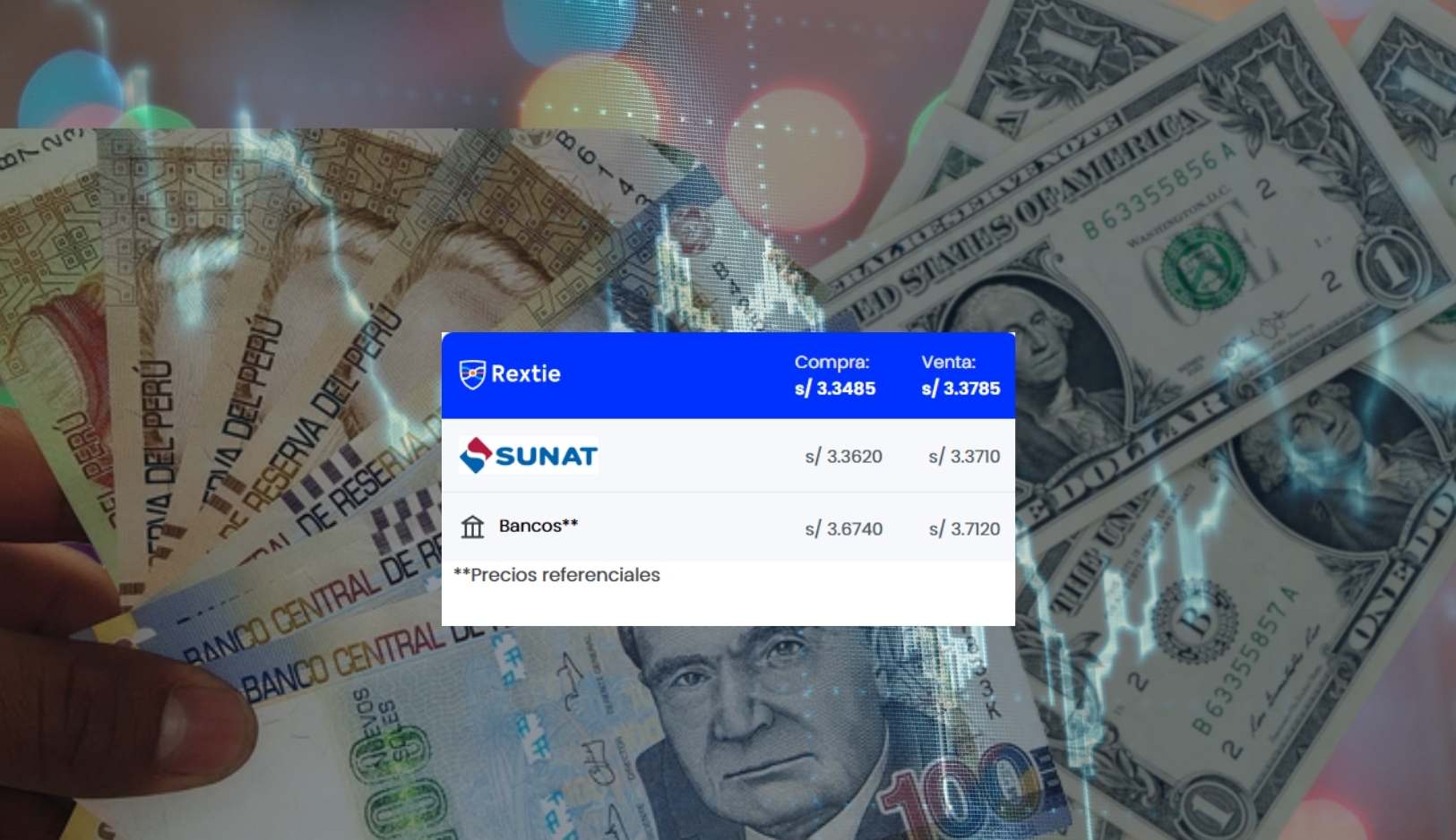 Pagos de Fin de Año: La Fuga Silenciosa en tu Flujo de Caja por el Tipo de Cambio