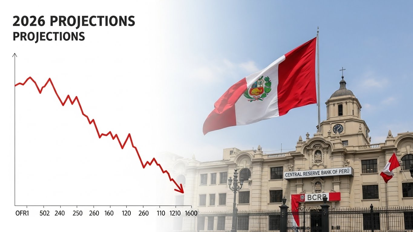 Dólar 2025-2026: Del “Piso” del BCRP a la Estrategia del Nuevo Año